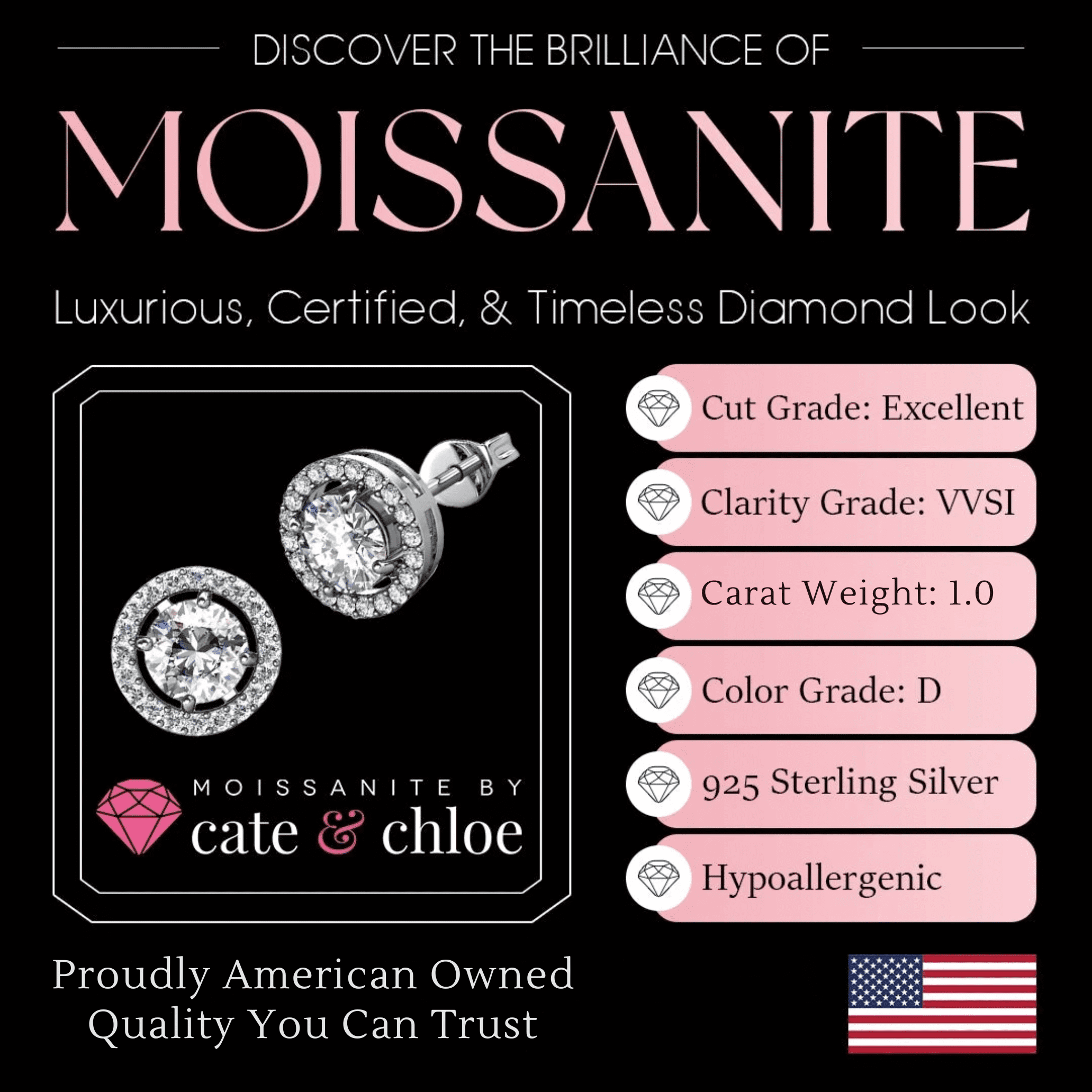 Moissanite by Cate & Chloe Kailani 925 Sterling Silver Stud Earrings 1.0TCW for Women, Gift for Her
