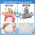 thumbnail image 4 of Kids Sand Water Table for Toddlers, Water Park and Play House Kitchen Simulation Toys, Gift for Boys Girls Age 2-6, Pink, 4 of 7