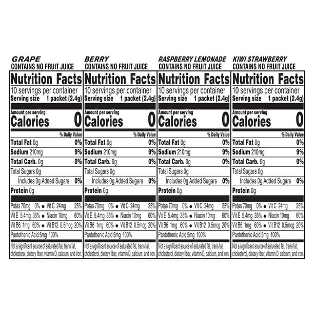 Propel Powder Zero Sugar Variety Pack, Grape, Berry, Raspberry Lemonade