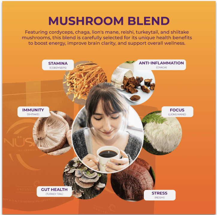 Nuspira Instant Mushroom Coffee, Latte, Naturally Caffeinated, 24 Stick Packs