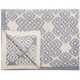 thumbnail image 4 of SAOL Irish Celtic Knot Wool Bed Runner Scarf Knitted Decorative Blanket Made in Ireland, 4 of 5