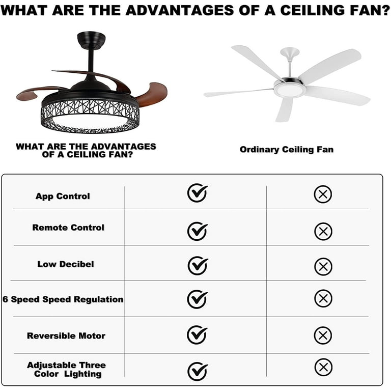 Dc Ceiling Fan Advantages And Disadvantages In Urdu Shelly Lighting