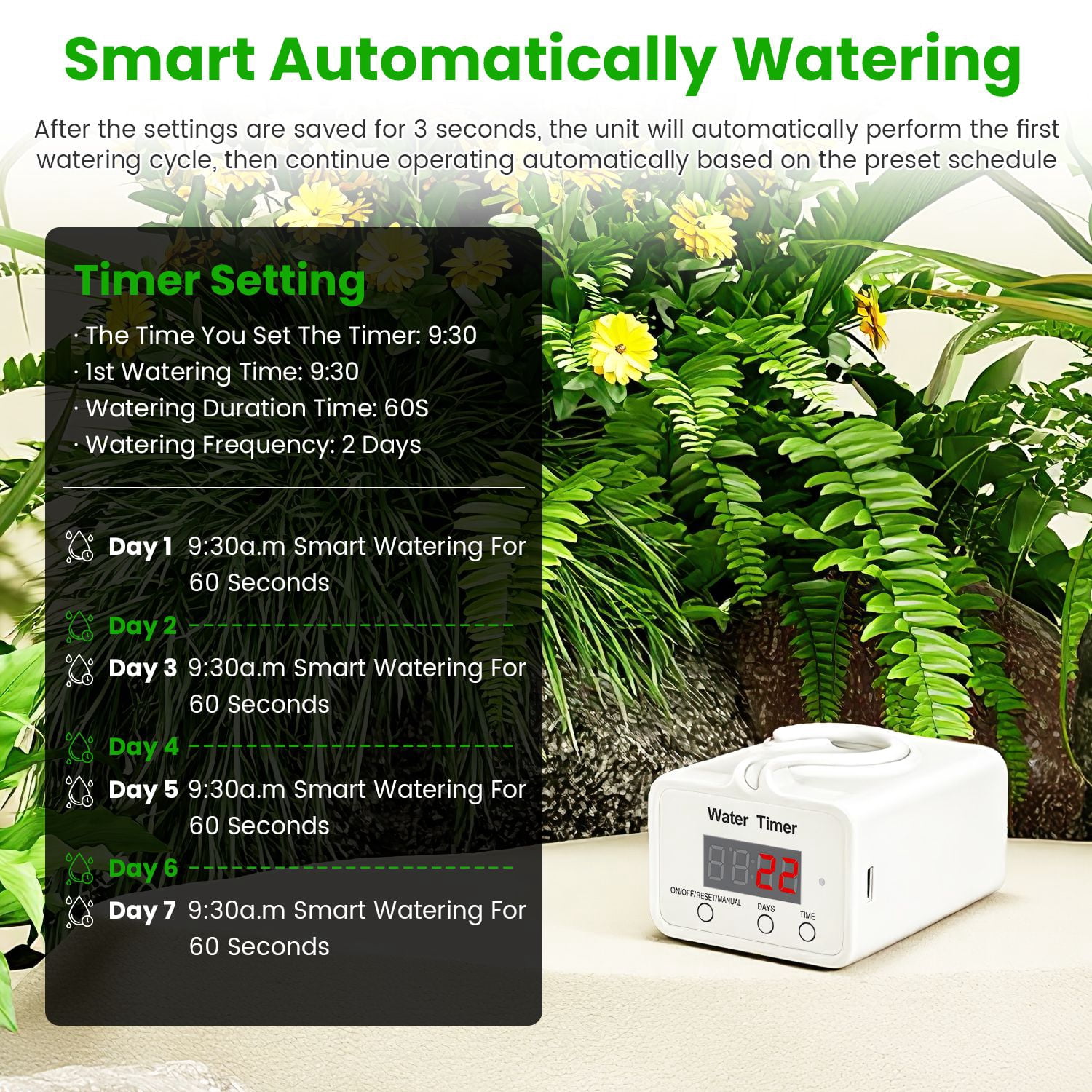 Smart Auto Plant Watering Device Low Noise 4W Efficient Drip Irrigation Kit with Low Water & Low Battery Alarm, 16 Drip Arrows for Indoor Balcony Greenhouse