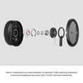 thumbnail image 4 of SENNHEISER HD 660S2 RENOVADO - Estéreo para audiófilos con cable, 4 of 6