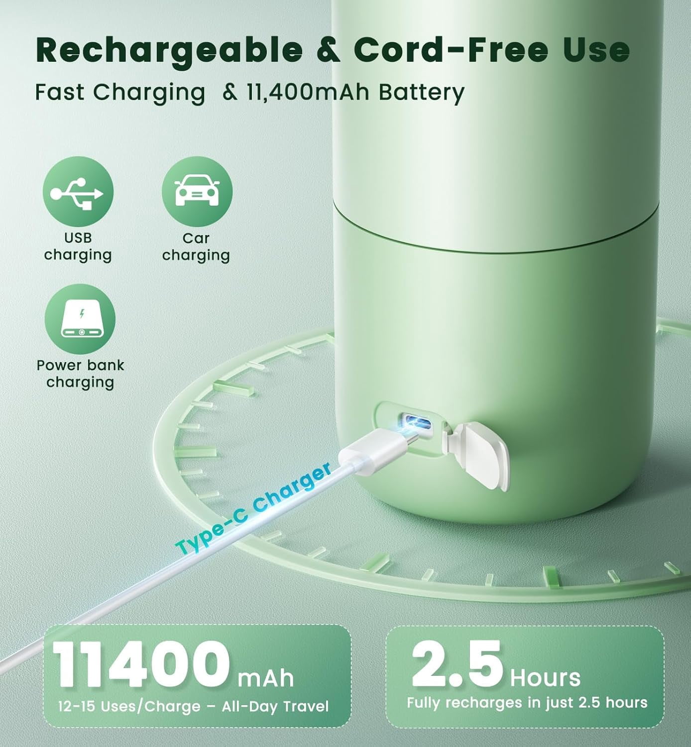 Portable Bottle Warmer for Travel 12oz– 80W Fast Heating, 316 Stainless Steel, 11400mAh Rechargeable Precise Temp Control & LED Display Safety Lock Cordless Travel Warmer for Baby Breastmilk  Formula