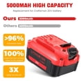thumbnail image 2 of ARyee Upgraded 20V 5000mAh CMCB205 Battery Compatible for Craftsman 20V Battery Compatible with Craftsman Cordless Impact Driver Tools CMCB, 2 of 9