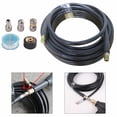 thumbnail image 3 of Kit de Jet d'Égout de 15M Nettoyeur de Drain de Laveuse à Pression Buse Rotative, 3 of 8