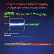 HyperGear SpeedBoost 25-Watt PD Dual-Output Lightning Wall Charger Kit