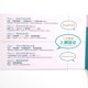 thumbnail image 4 of Tarjeta SIM de datos Greater China 30 días 12 GB + 5G ilimitado, 4 of 8