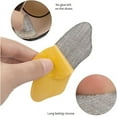 VECPIO 4 pairs Comfortable Heel Grips for Men and Women Prevent Heel