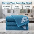 thumbnail image 6 of REGALWOVEN Hand Towels Set of 2 Embroidered Floral Pattern Decorative Towel Cotton Absorbent Soft Bathroom Hand Towel Set Blue 14" x 31", 6 of 7