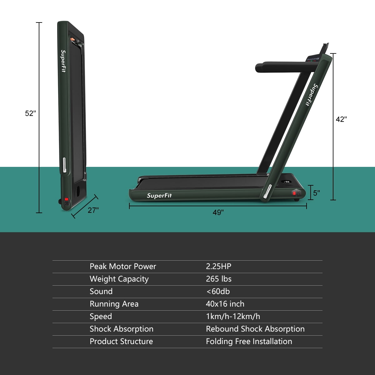 Gymax 2 in 1 Folding Treadmill 2.25HP Running Machine w/ Dual Display Green