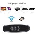 Fly Air Mouse Multifunctional Remote for KODI Android Box HTPC IPTV PC