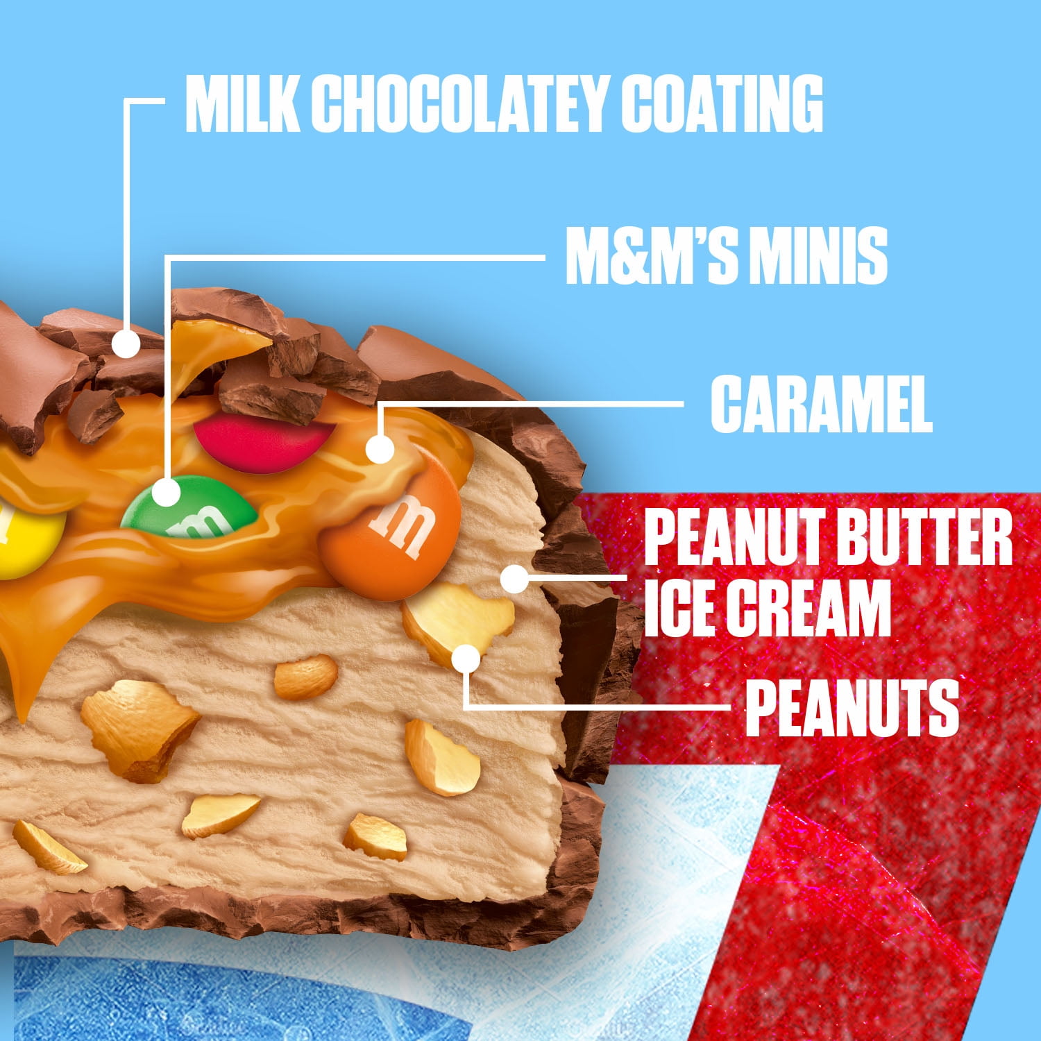 Snickers Ice Cream Minis Caramel Peanut Butter Ice Cream Bars with M&M'S MINIS - 10 Pack