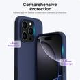 thumbnail image 4 of Compatible with iPhone 16 Pro Max Case 6.9", Slim Liquid Silicone 3 Layers Soft Gel Rubber Shockproof Protective Case with Anti-Scratch Microfiber Lining-Navy Blue, 4 of 13