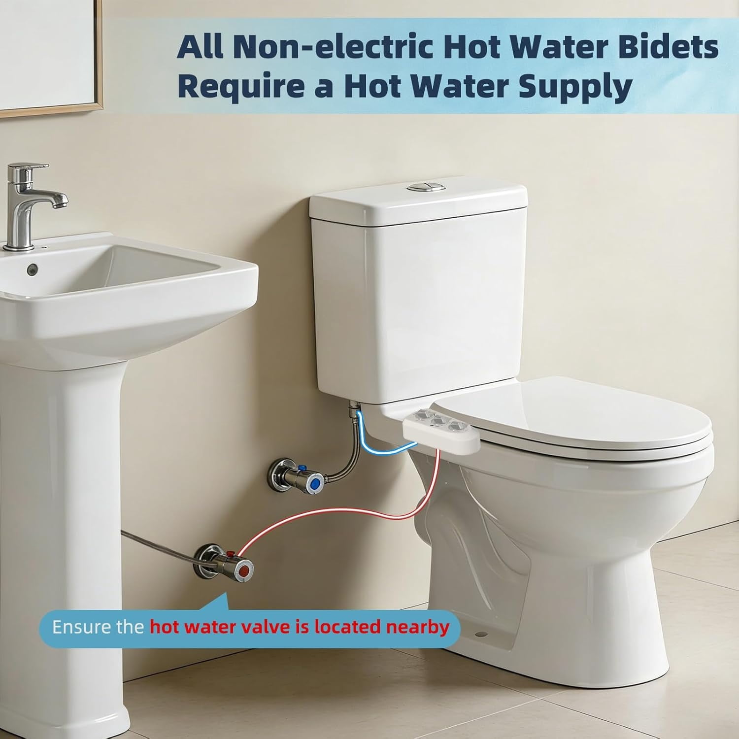 Hot and Cold Water Bidet Attachment for Toilet Seat - Dual nozzle - Rear and Feminine Wash- Selfcleaning- Adjustable Water Pressure Non-Electric Bidet Toilet Seat Attachment