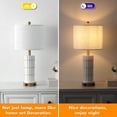 thumbnail image 4 of 25" Resin Table Lamp Set With USB, Type-C Ports And AC-Outlet (Set of 2), 4 of 6
