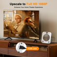 thumbnail image 3 of Reproductor Mini CD/DVD Ceihoit con Bluetooth 5.3 y HDMI 1080P, 3 of 9