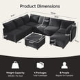 thumbnail image 3 of BedLuxury 126" Modular Sectional Sofa with Storage, Oversized U-Shaped Modern Sofa Couch with Movable Ottomans for Living Room, Office, Dark Gray, 3 of 9