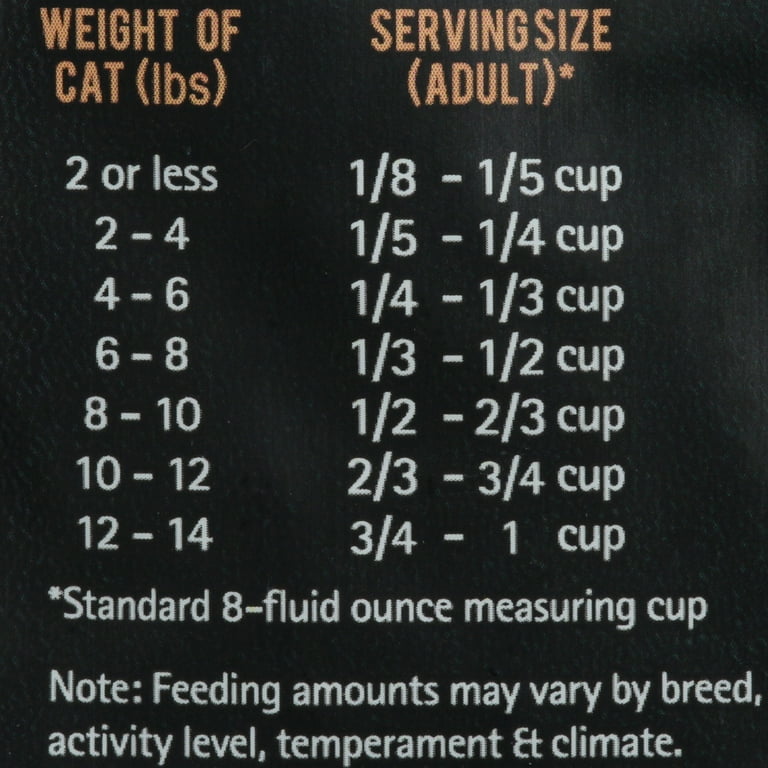 Market fresh salmon 2025 and chicken cat food