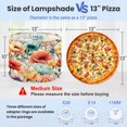 thumbnail image 2 of Linen Drum Lampshades Vibrant Watercolor Floral Colorful Blooms 13"x13"x10" Light Shade for Table Lamps Floor Lamp Shades Lampshade Replacement Assembly Required, 2 of 8