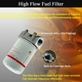 thumbnail image 4 of 1 Inch NPT Fuel Tank Filter Kit, High Flow Fuel Filter 25 GPM 30 Micron Spin-on Cartridge Style Particulate Filter Compatible With Diesel Transfer Pump, 4 of 7