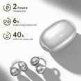 thumbnail image 6 of Cshidworld Open Ear Earbuds, Clip on Earbuds Bluetooth 6.0 Wireless Headphones with Noise Cancelling Mic, IPX5 Waterproof, 50H Playtime for Running, Workout,Silver, 6 of 7