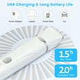 thumbnail image 6 of 4 in 1 Dog Clippers, Low Noise Pets Hair Clipper Grooming Kit, Cordless Dog Paw Trimmers Rechargeable Quiet Nail Grinder Shaver for Dogs Cats Trimming Hair Around Paws Eyes Ears Face Rump, 6 of 7