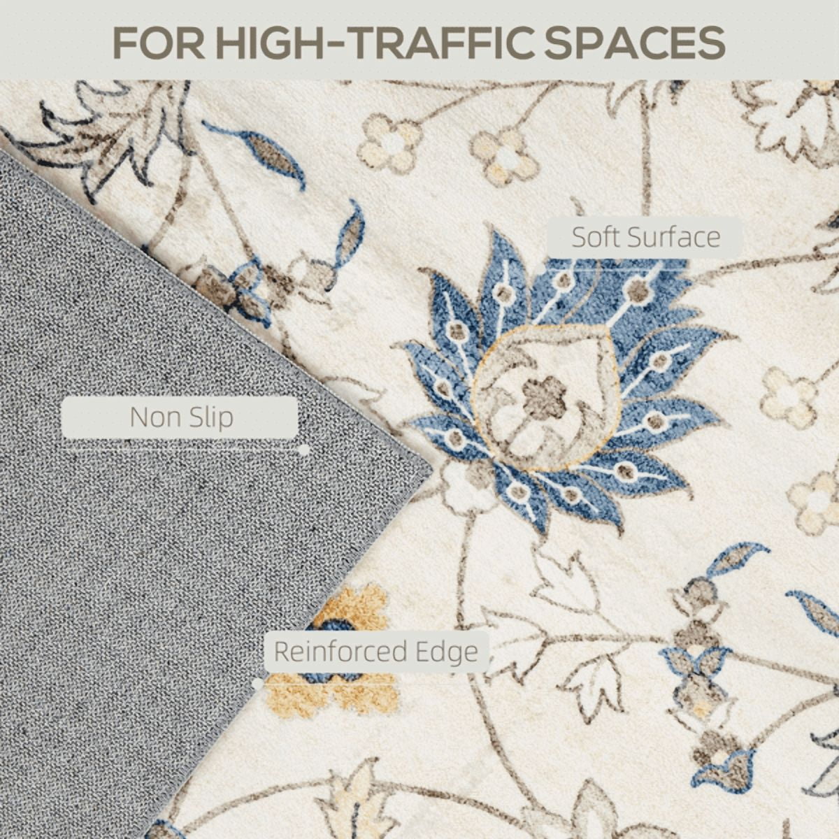 Area Rug 83.9"x59.8" Blue Flannel Soft Non-Slip TPR Backing Machine Washable Rug for Living Room Bedroom