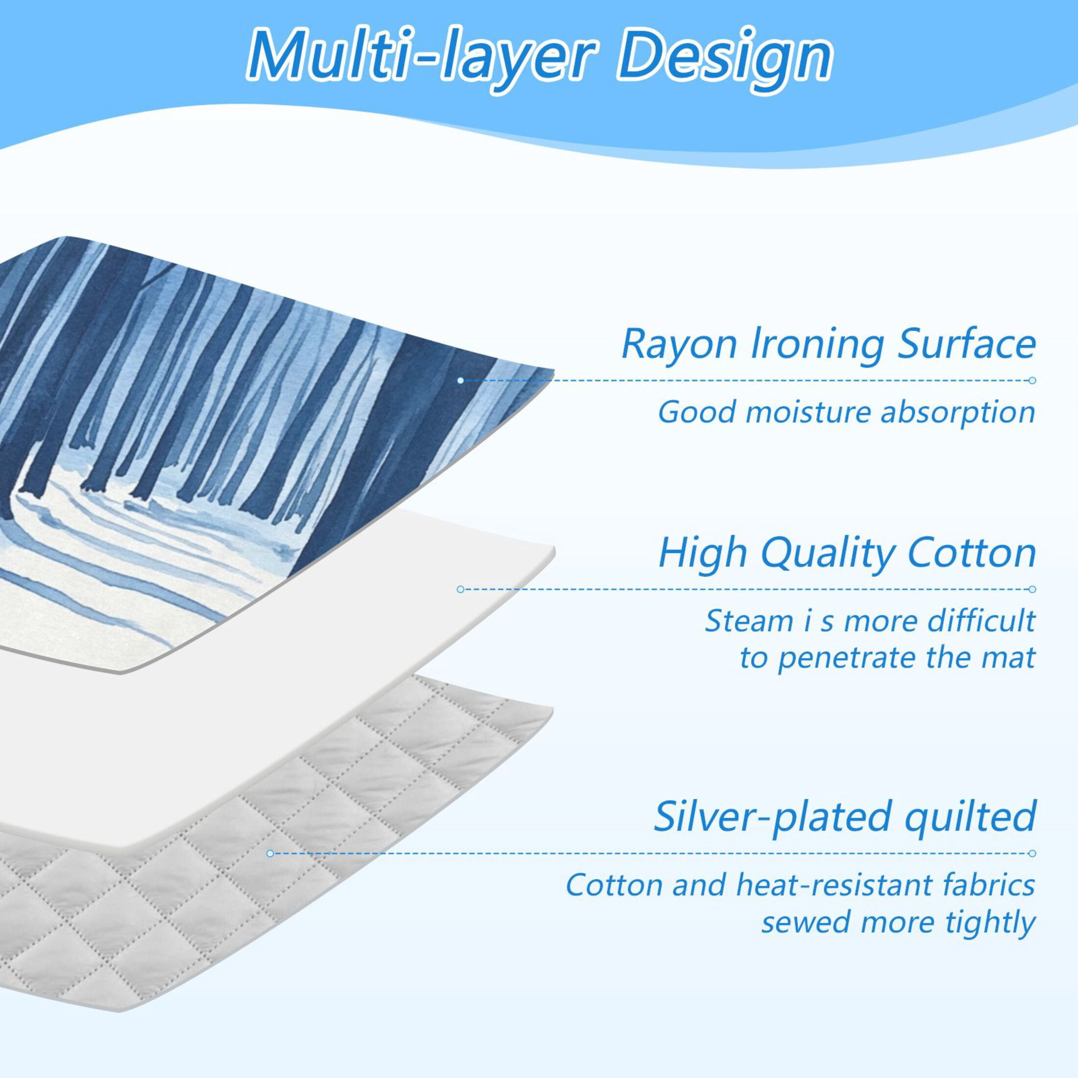 Watercolor Winter Forest Paths Ironing Mat Blanket for Table Top Travel Portable Ironing Board Pad 47.2x27.6 Inch