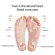 thumbnail image 4 of EMS Foot Booster 8 modos USB recargable para uso doméstico y de oficina (sin control remoto) Ygjytge Cuidado Belleza, 4 of 9