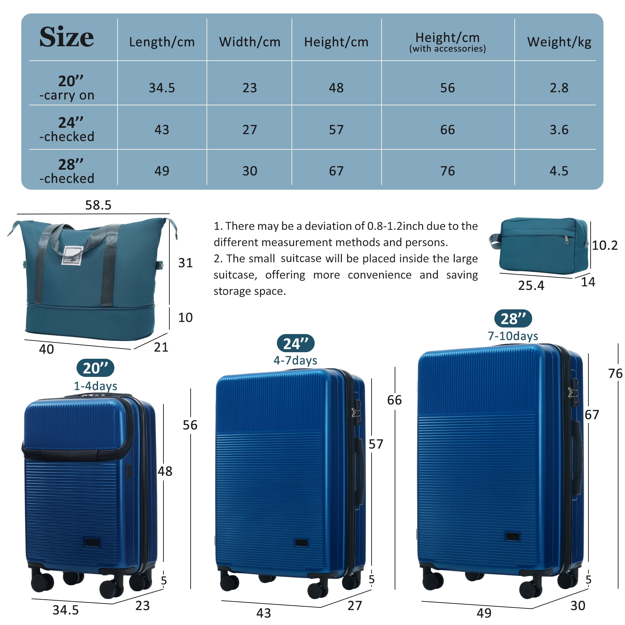 Luggage Sets 5 Piece with Half-opening, Hardside Carry On Suitcase Set with Double Spinner Wheel, Lightweight Travel Luggage with USB Port, TSA Locks