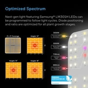 AC Infinity AI Grow System 3x3, 3-Plant Kit w/ Self-Learning AI Controller, Dynamic Airflow & LM301H LED Lighting Control, 2000D Mylar Tent w/ Lab-Tested Reflectivity, Largest Zippered Window