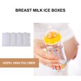 thumbnail image 3 of FUTUREORYY ice pack for coolers 15 Pro for Smartphone 1Pcs, 3 of 8