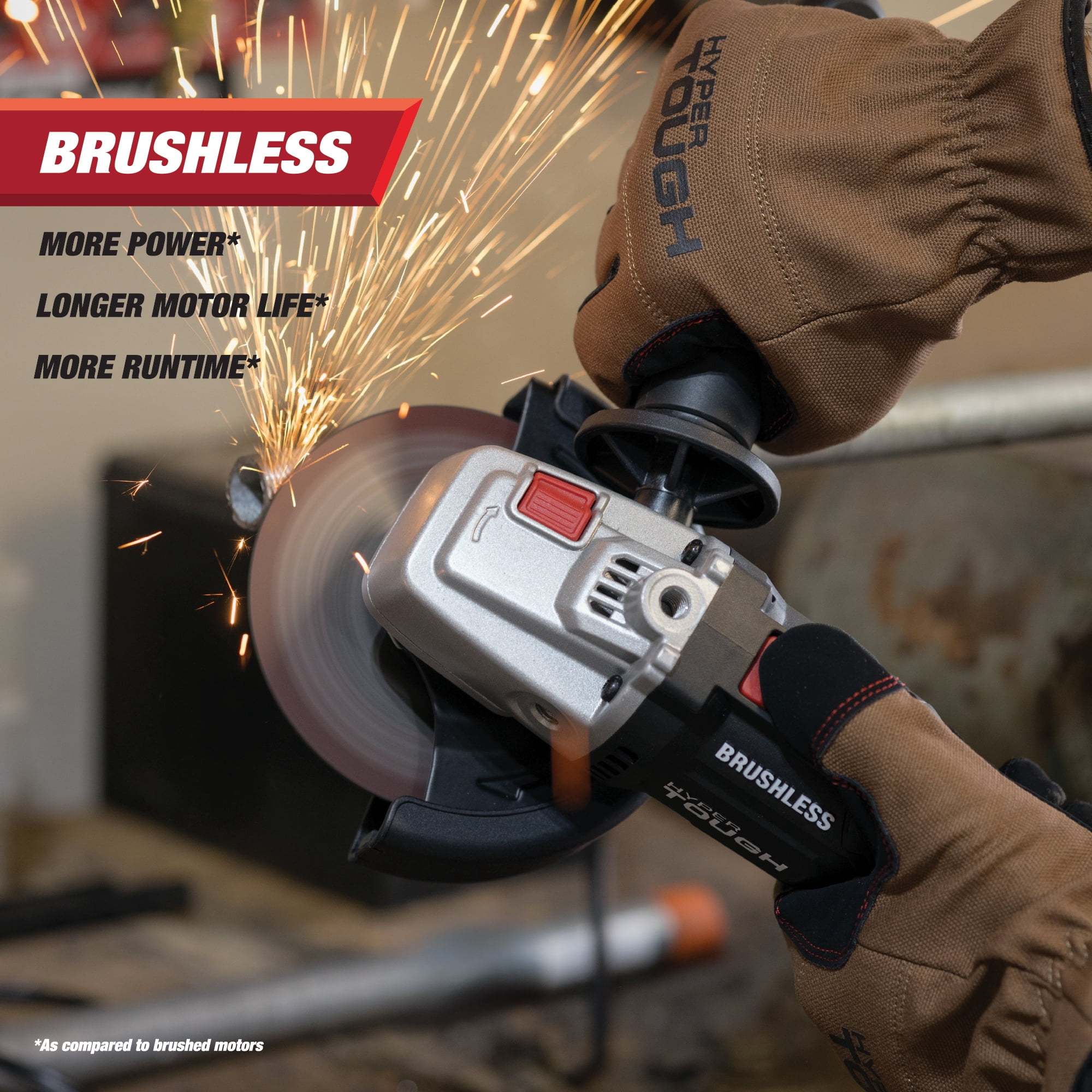 Hyper Tough 20V Max Brushless 4.5-inch Cordless Angle Grinder with 4.0Ah Lithium-Ion Battery and Charger