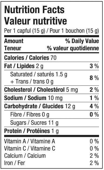 NESTLÉ® SMARTIES® Twist ‘n Pour Snowman