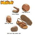 thumbnail image 3 of Meckior Toddler Girls Boys Sandals Open Toe Summer PU leather Shoes for Little Kids, 3 of 8