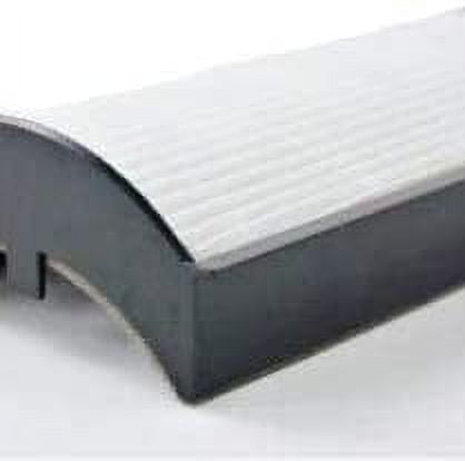 Nispira True HEPA Replacement Appliance Air Filters, Compatible with Therapure Air Purifier TPP440