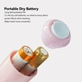 thumbnail image 4 of Electric Eggbeater Automatic Handheld Portable Cordless Mini Stirrer Foam Maker With 2 Replacement Batteries For Making Cream Home, 4 of 8
