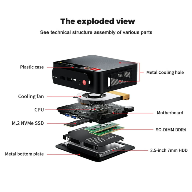 Beelink SER5 AMD Ryzen 5 5560U 8GB 500GB 4K Triple Display