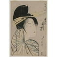 thumbnail image 3 of Kitagawa Utamaro 11x14 Black Modern Framed Museum Art Print Titled - The Courtesan Takigawa of Ogiya (From the Series Seven Aspects of Komachi in the Green Houses) (1797 or 1798), 3 of 5