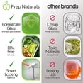 thumbnail image 4 of Recipientes de vidrio para preparación de comidas PrepNaturals, paquete de 5, 900 ml, 4 of 8