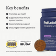 thumbnail image 5 of PetLab Co. Probiotics for Dogs, Clinically Tested Support for Gut Health, Diarrhea, Digestive Health & Seasonal Allergies - Salmon Flavor, 5 of 10