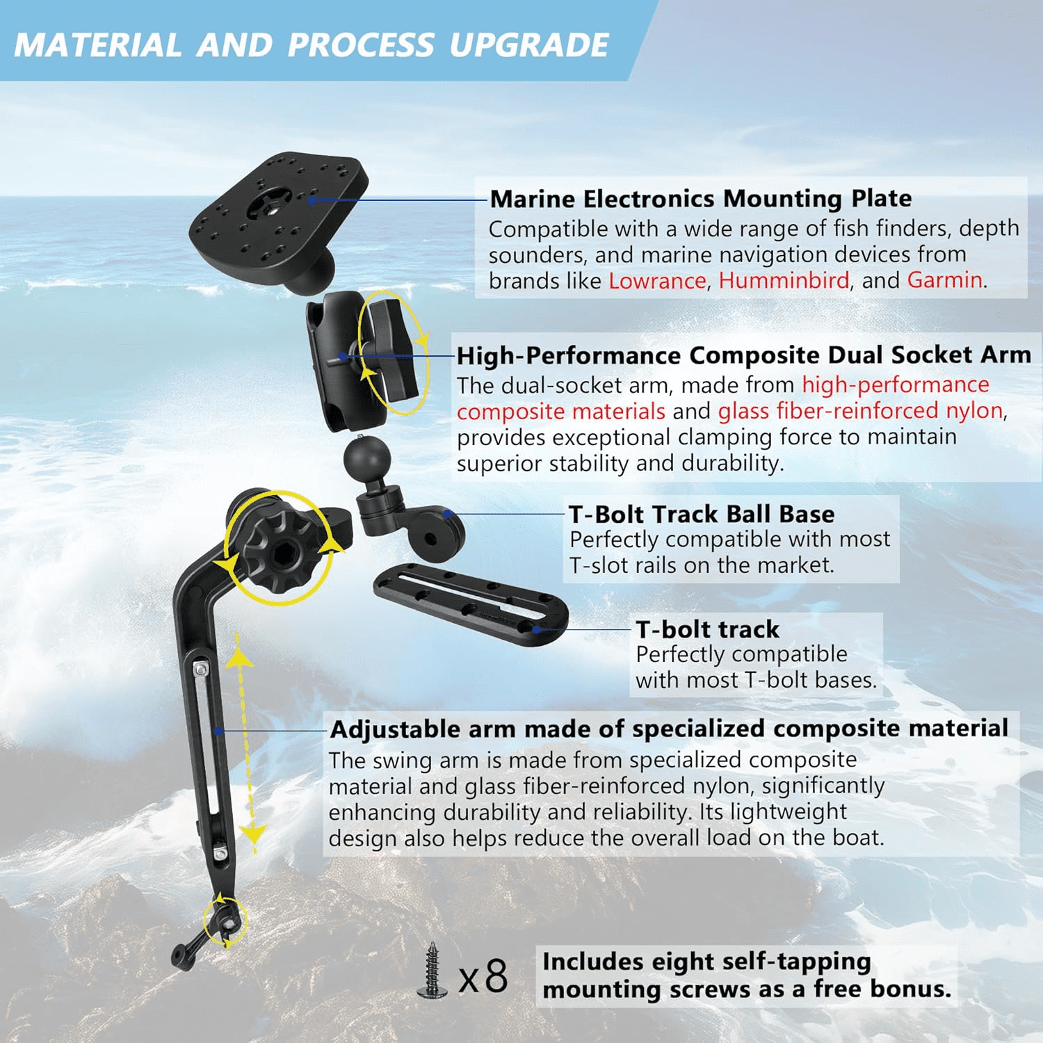 VINmounts Kayak Fish Finder Mount with Transducer Mounting Arm, Compatible with Garmin Striker 4, Lowrance Fish Finders,with Kayak Track