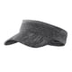thumbnail image 1 of Gorra deportiva de verano, absorbente del sudor, transpirable, con protección solar, de secado rápido, gorra con parte superior vacía, gorras con diadema para hombre y mujer, 1 of 5