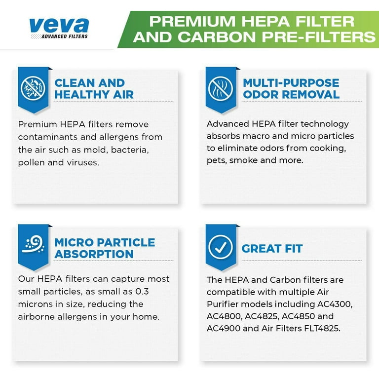 Veva premium hepa replacement 2024 filter 3 pack