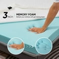 thumbnail image 6 of Elegant White Full Mattress in a Box, 3"thick gel infused memory foam Bamboo Fiber Mattress, 6 of 9
