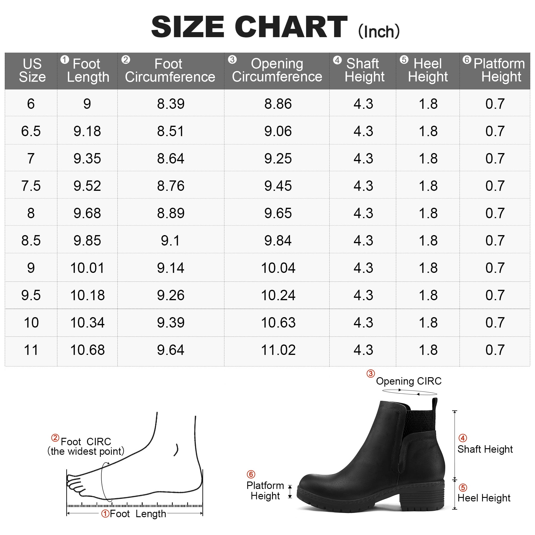 Pennysue Women's Ankle Boots Platform Lug Sole Chunky Heel Black Matte Chelsea Booties with Side Zipper Size 8