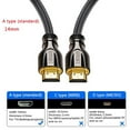 thumbnail image 4 of HDMI To HDMI Adapter Cable Premium Video Cord 1080P HDMI Cable 1.5m, High Speed Nylon Braided Cord HDMI Cable for TV Monitor Projector Desktop, 4 of 7