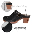 thumbnail image 3 of Ecetana Mules for Women Wedge Sandals Comfortable Dressy Slip On Shoes, 3 of 6